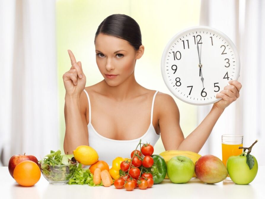 eat by the hour during weight loss for a month
